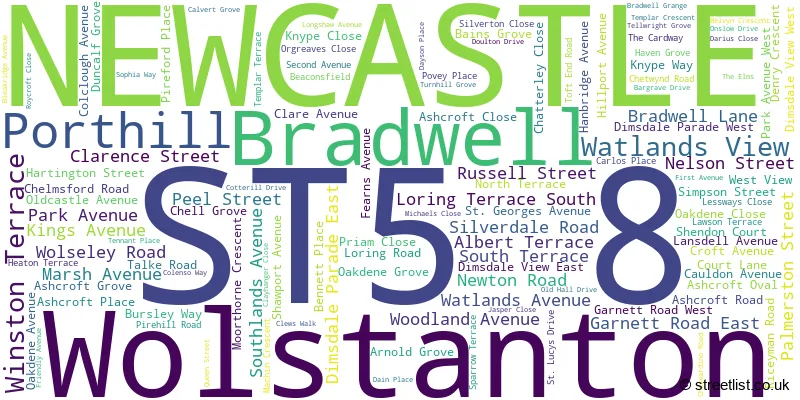 A word cloud for the ST5 8 postcode